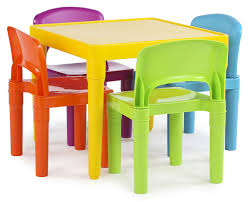 RIYA MODULAR KITCHEN & INTERIOR DESIGN - Latest update - Kids Table Manufacturers in Salem